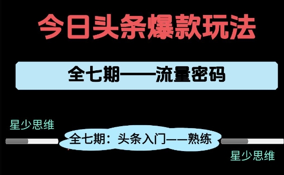 头条系列全七期项目拆解，全是干货，新手从0-1必经过程，99的人会踩的坑-小何资源库