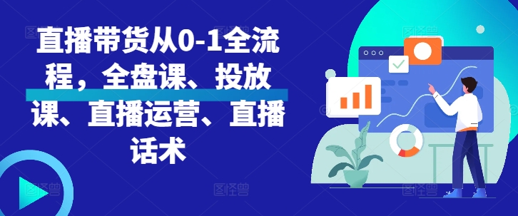 直播带货从0-1全流程，全盘课、投放课、直播运营、直播话术-小何资源库