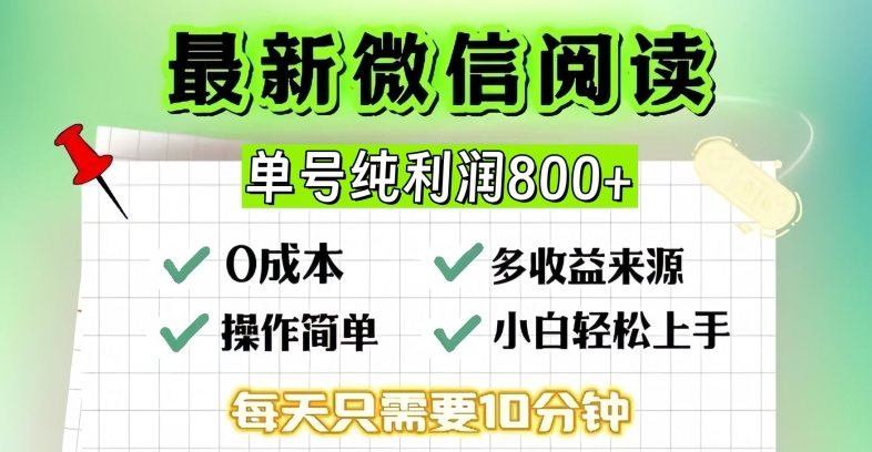 微信自撸阅读升级玩法，只要动动手每天十分钟，单号一天几张，简单0零成本，当日可提现-小何资源库