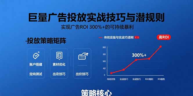 （15626期）巨量广告投放实战技巧与潜规则：实现广告ROI 300%+的可持续暴利-小何资源库