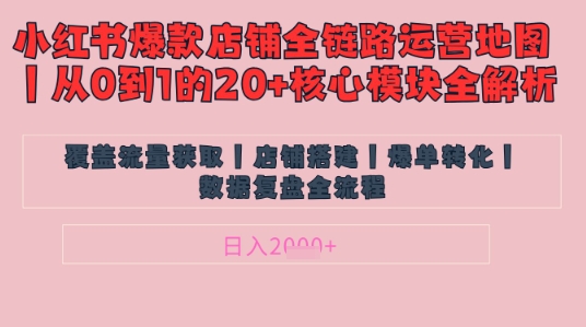 别再乱投流了！小红书店铺精细化运营让爆款笔记自己涨粉的底层逻辑​，日入1k-小何资源库