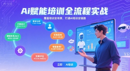 AI赋能培训全流程实站，覆盖培训全场景，打通 Al培训全链路-小何资源库