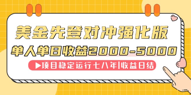 （14906期）连续8年创单日收入NO.1项目，日收益2000-5000-小何资源库