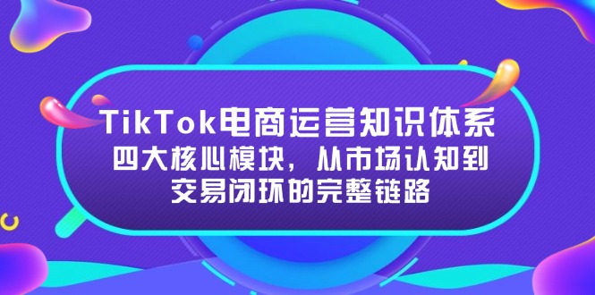 （15065期）TikTok电商运营知识体系：四大核心模块，从市场认知到交易闭环的完整链路-小何资源库