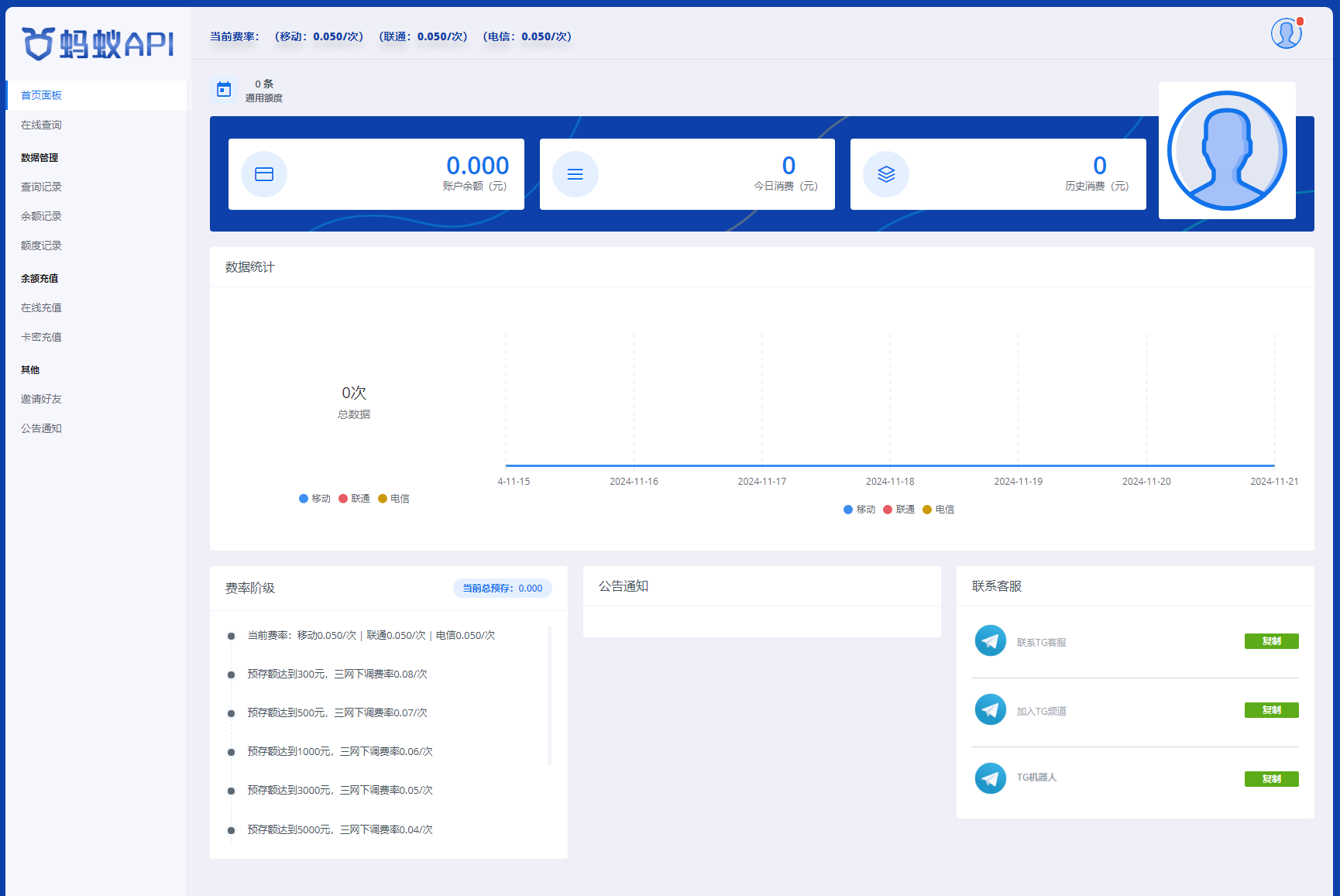 全新三网话费余额查询API系统源码 Thinkphp全开源 附教程-小何资源库