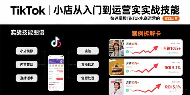 （15629期）TikTok小店从入门到运营实战技能：快速掌握TikTok电商运营的完整方法论-小何资源库