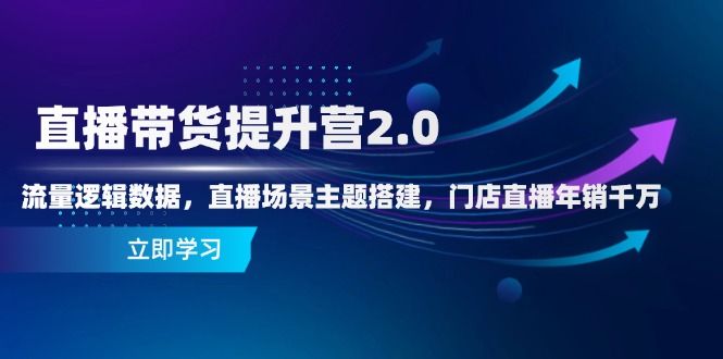 （14694期）直播带货提升营2.0：流量逻辑数据，直播场景主题搭建，门店直播年销千万-小何资源库