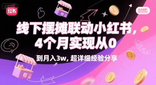 线下摆摊联动小红书，4 个月实现从 0 到月入3w，超详细经验分享-小何资源库