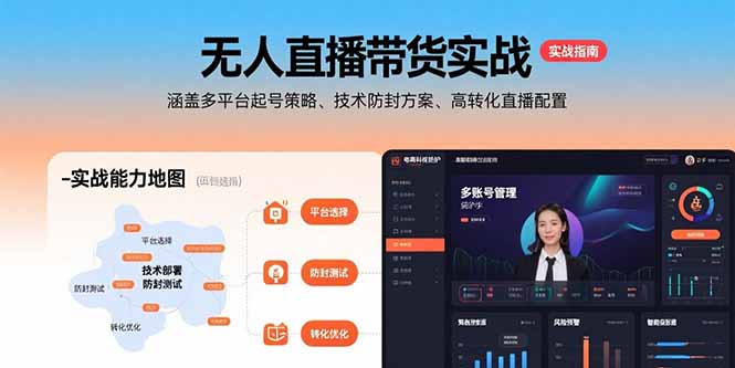 （15622期）无人直播带货实战，涵盖多平台起号策略、技术防封方案、高转化直播配置-小何资源库