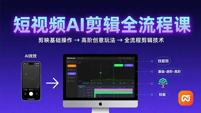 （15647期）短视频AI剪辑技能，从剪映基础操作到高阶创意玩法，全流程剪辑技术-小何资源库