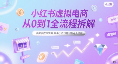 小红书虚拟电商从0到1全流程拆解，手把手教你复制，新手小白也能轻松月入过W-小何资源库