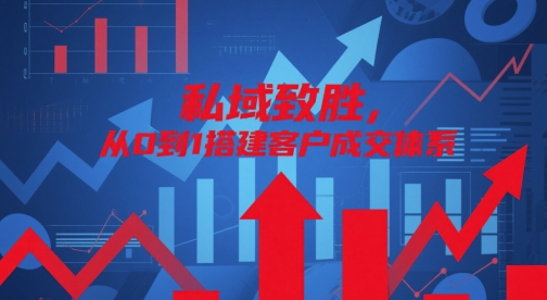 私域致胜，从0到1搭建客户成交体系-小何资源库