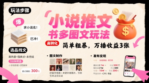 小说推文小红书多图文玩法，简单粗暴，万播收益3张-小何资源库