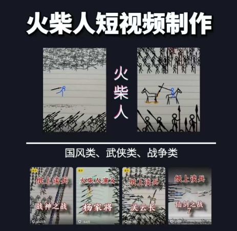 火柴人短视频-纸上谈兵，独一无二的视频展示风格，国风，战争动画，短视频差异化新赛道-小何资源库