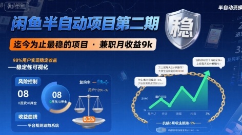 闲鱼半自动项目第二期，可能是迄今为止最稳的项目，兼职月收益9k-小何资源库