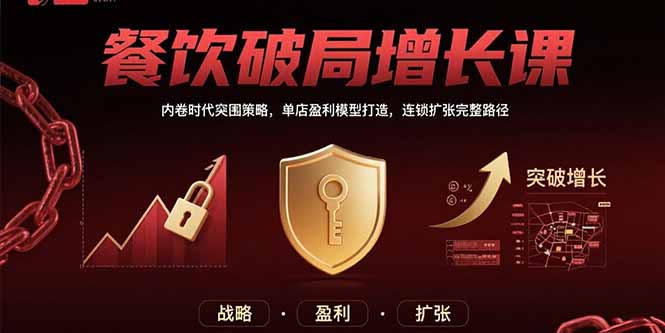 （15541期）餐饮破局增长课：内卷时代突围策略，单店盈利模型打造，连锁扩张完整路径-小何资源库