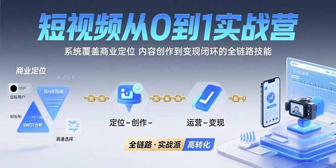 （15570期）短视频从0到1的实战营：系统覆盖商业定位,内容创作到变现闭环的全链路技能-小何资源库