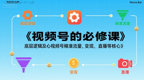 视频号的必修课，视频号的底层逻辑及核心视频号精准流量，变现，直播等核心-小何资源库