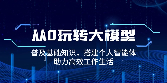 （14009期）从0玩转大模型，普及基础知识，搭建个人智能体，助力高效工作生活-小何资源库