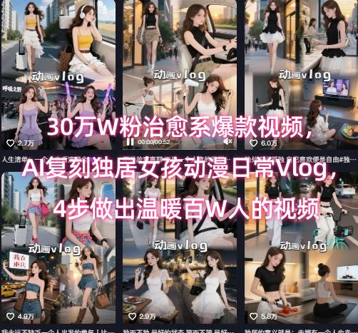 30万W粉治愈系爆款视频，AI复刻独居女孩动漫日常Vlog，4步做出温暖百W人的视频-小何资源库