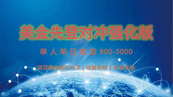（15012期）美金先登计划对冲强化版，2025年黑马中最暴力收益日收益1k-4k（可放大…-小何资源库