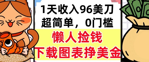 下载图表挣美金，0门槛，1天收入96美刀，超简单，懒人捡钱，被动收入-小何资源库