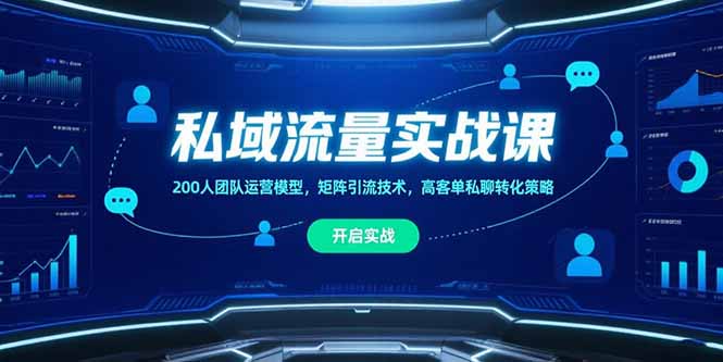 （15403期）私域流量实战课，200人团队运营模型，矩阵引流技术，高客单私聊转化策略-小何资源库