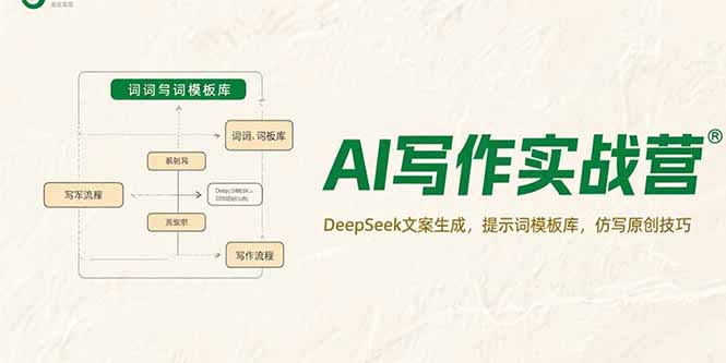 （15376期）AI写作实战营，DeepSeek文案生成，提示词模板库，仿写原创技巧-小何资源库