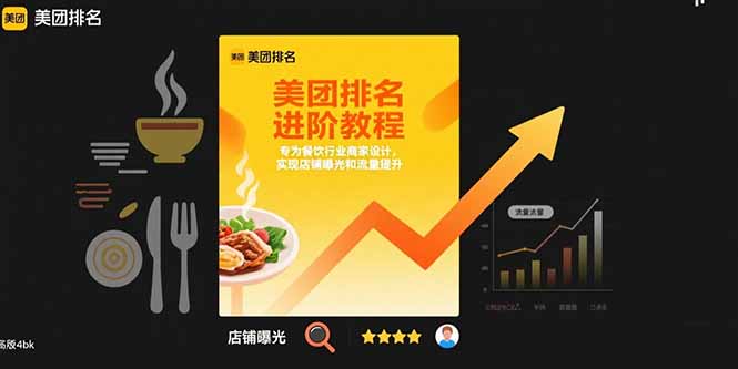 （15528期）美团排名进阶教程：专为餐饮行业商家设计，实现店铺曝光和流量提升-小何资源库