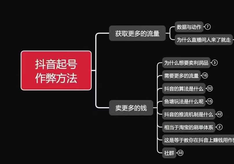 古木抖音起号作弊方法鱼塘起号，获取更多流量，卖更多的钱-小何资源库