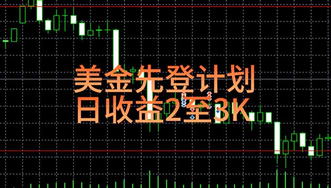（15033期）稳定做了7年的项目！日入2000至4000，日结，可来线下教学！-小何资源库